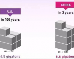 活捉紙荒的罪魁禍首