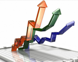 華北地區(qū)廢紙明顯反彈??！