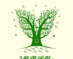 低碳環(huán)保——造紙機的未來之路