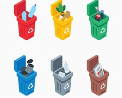 新西蘭垃圾分類新措施！