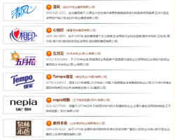 衛(wèi)生紙的十大品牌