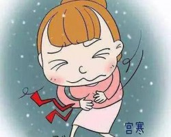 藥物衛(wèi)生巾會(huì)引起宮寒?