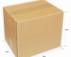 紙箱抗不抗壓，還得看以下幾點！