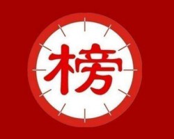 2019年一季度中國造紙行業(yè)用地拿地面積30強(qiáng)企業(yè)上榜名單