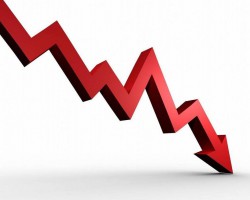 巴西今年7月工業(yè)產(chǎn)值同比下降2.5% 創(chuàng)4年來同期新低