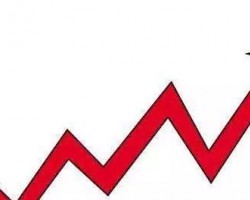 幅度驚人！紙張價(jià)格上漲直逼豬肉 多家龍頭紙企提價(jià)200元/噸