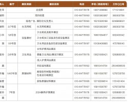 第三十一屆生活用紙國際科技展覽會